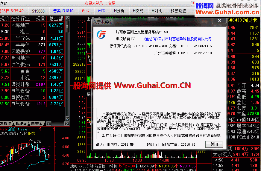 简单更新通达信5.87版（20140524）只为信用帐户方便交易！