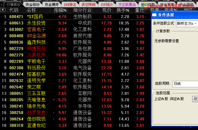 通达信断桥主力主图 抓主升浪不是梦