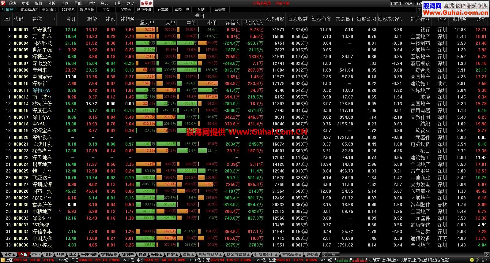 2014通达信金融终端【5.87B内核】Build:14102013VIP交易黑金版终结