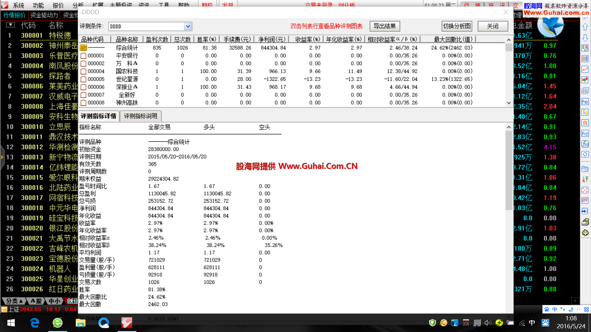 DDDD（指标 选股 通达信 贴图）成功率大于80%，信号超多