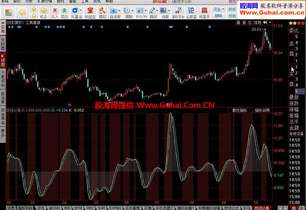 短线计算 胡氏短线次日结果提前计算