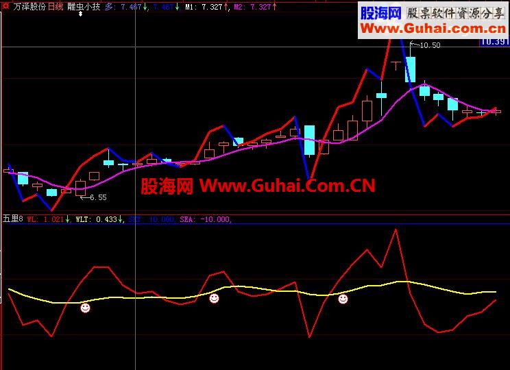 大智慧雕虫小技（主图）