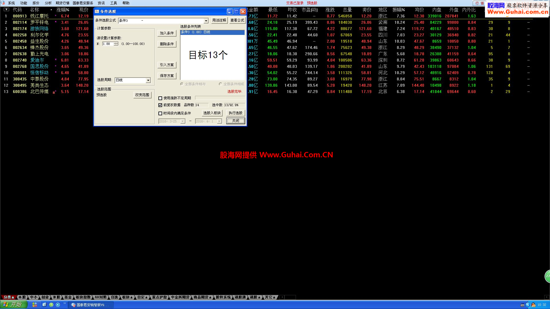 通达信选股五部曲一源码预警贴图