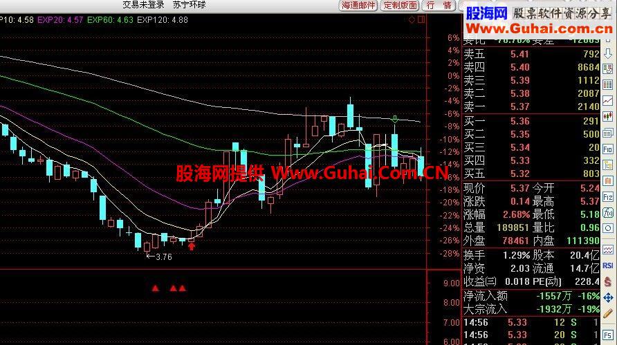 发一个自编公式“快乐炒股”（不加密）