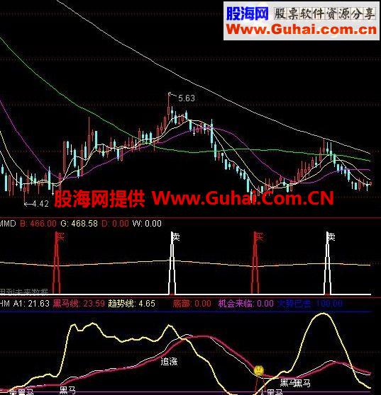 通达信new_jyexp(5.87B)最终版，完美，急速，适合长期使用