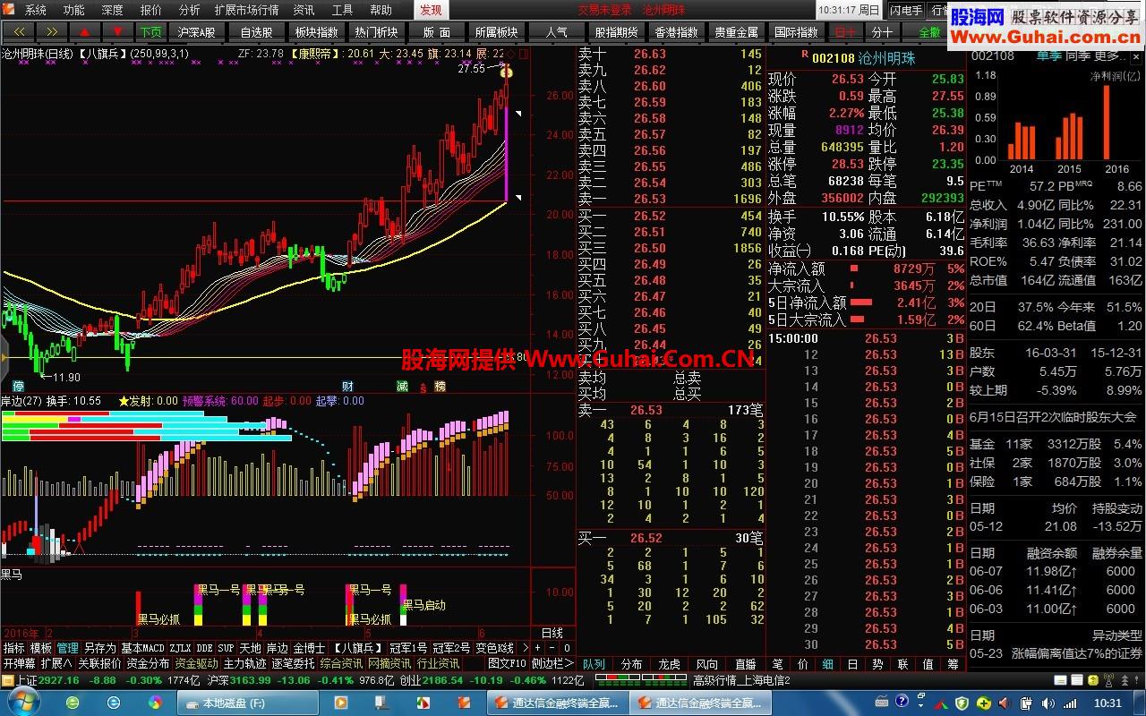 通达信金融终端★【RZ__5.893二九发财版】★ 