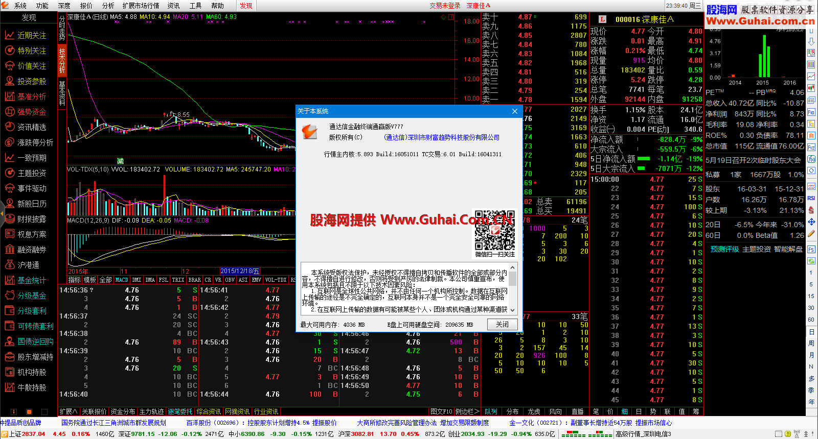 (抢先体验)原汁原味★通达信通赢版V7.28(2016-05-10)