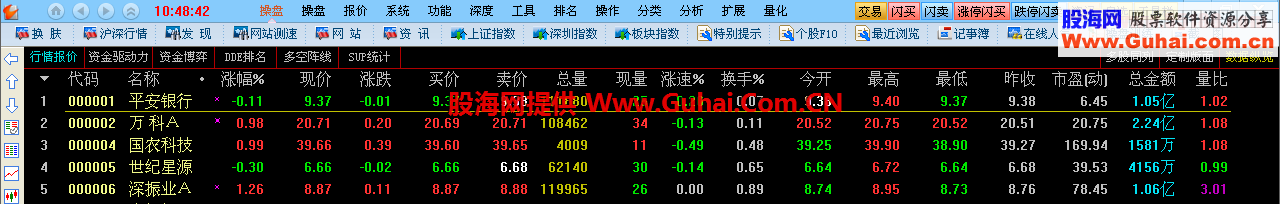 分享适合短线老师V11版笔记本专用RibbonBar顶栏