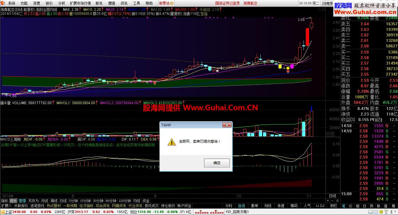 通达信new_jyexp(5.87B)最终版，完美，急速，适合长期使用