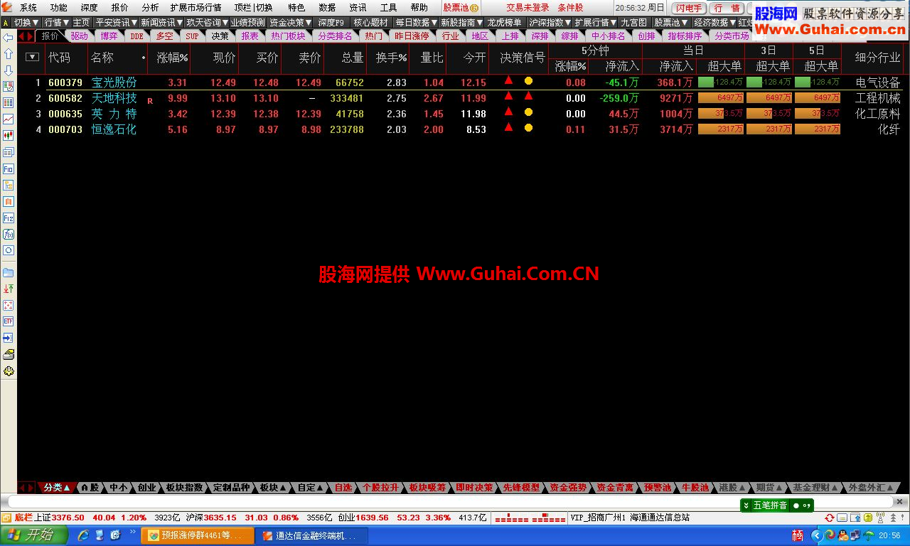 通达信抄底主力资金公式