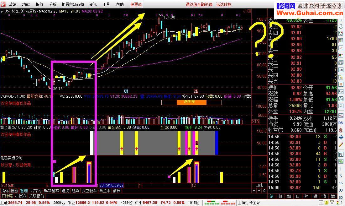 通达信春秋分享<<低吹买点>>源码