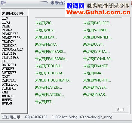 通达信燃烧的火焰（指标主图贴图）无未来