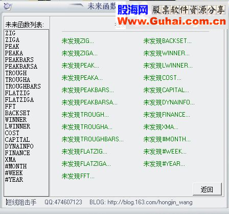 升级版《福气冲天主图副图合用》（贴图、主图、副图、选股）无未来