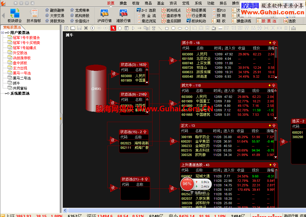 陈中老师的通达信金融终端5.87C版