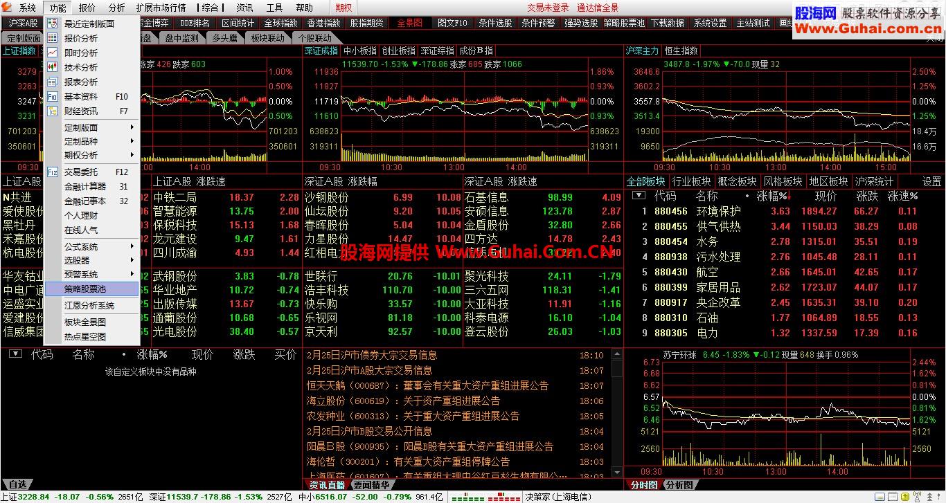 【新年贺礼】通达信竹海记1.0实用版分享