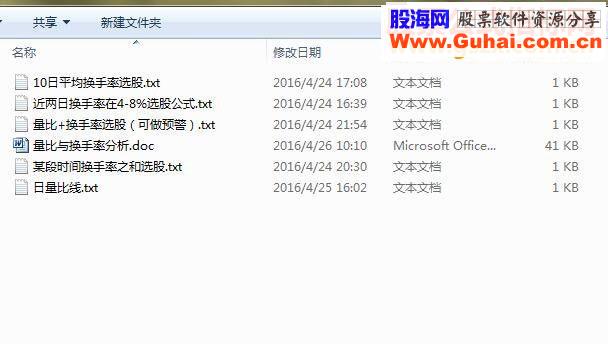 回归本质——换手率与量比选股