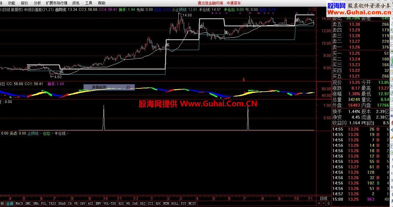 再来一个关于WINNER函数应用公式