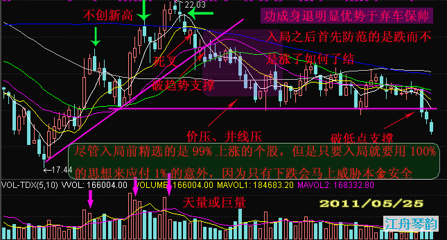 出局经典鈥敼Τ缮硗擞肫当Ｋ