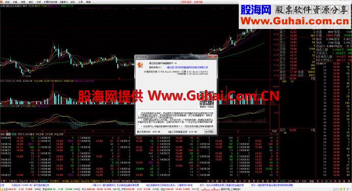 通达信金融终端超赢版V7.16(S)Build:14092511短线极品老师分享了国庆版无限制