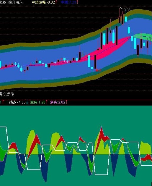 优化后的主图【拉升潜入】更实惠（主图 源码）