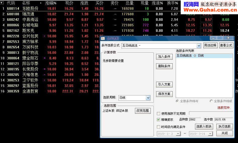 五日均线战法