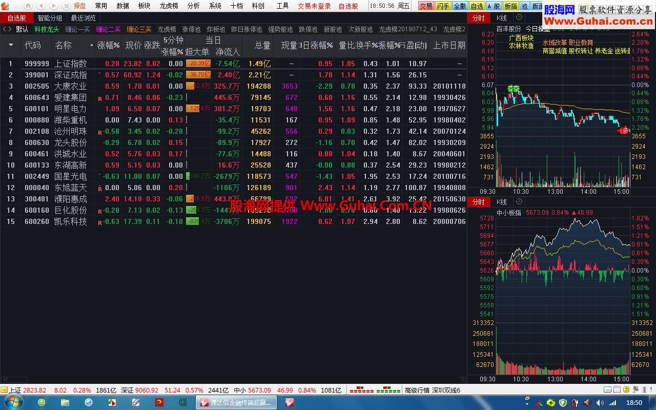 通达信7.46小散缠论版【new_tdx(二合一)__（二〉】唐仁政 