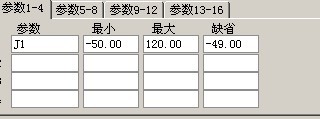 如风主图源码