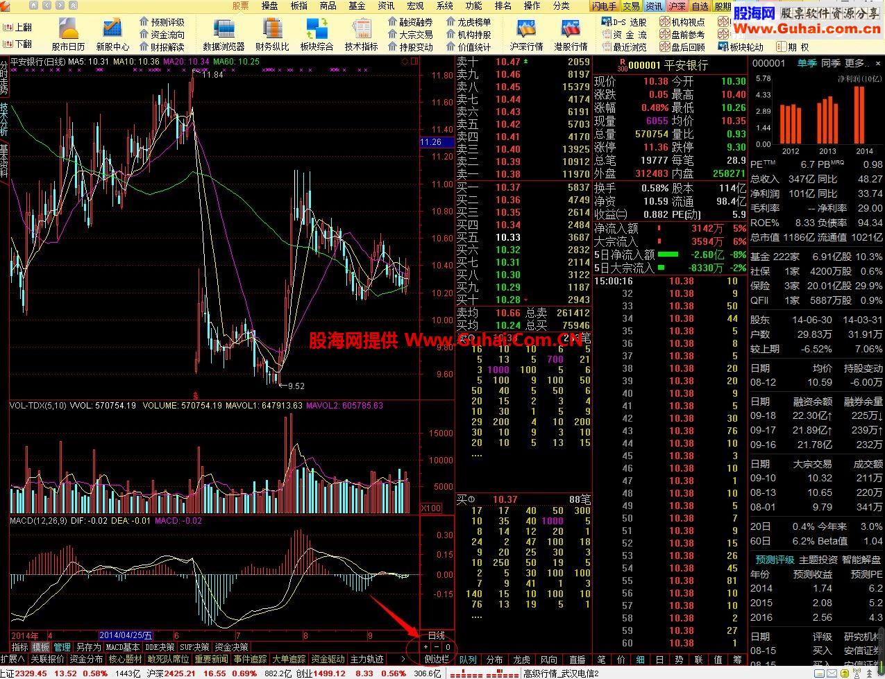 陈中老师通达信 V7.16 14091814_5.87B 机构交易版