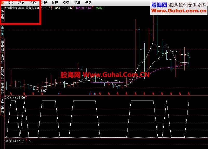 均线过滤选股公式