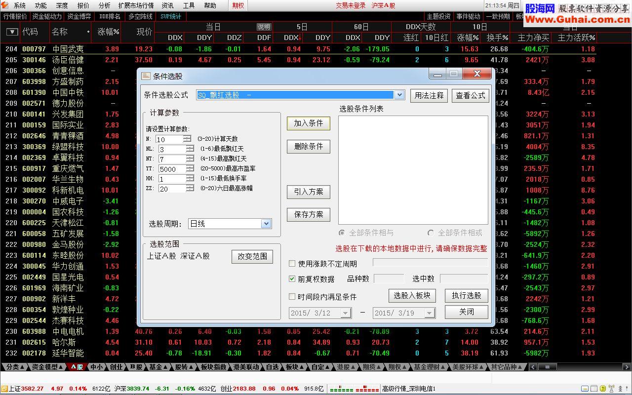 牛股王的牛人厚哥超短线选股技巧（附条件选股公式）