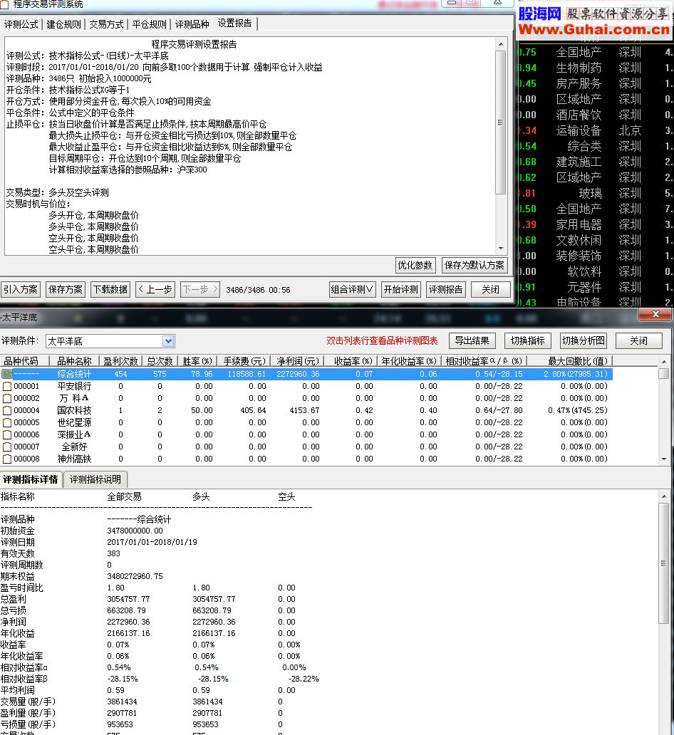 通达信太平洋底选股/副图源码贴图