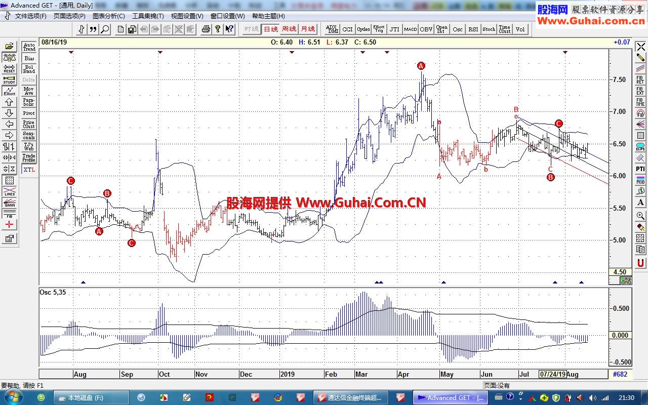 通达信7.46小散缠论版【new_tdx(二合一)__（二〉】唐仁政 