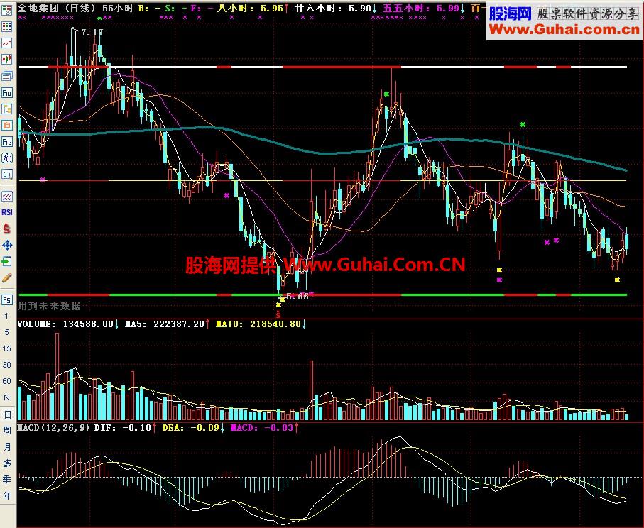 通达信55小时主图指标