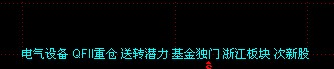 通达信所属版块，概念全面更新