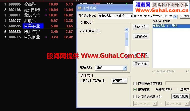 绝对精准预警指标，集合竞价出信号就买入，信号很少精准