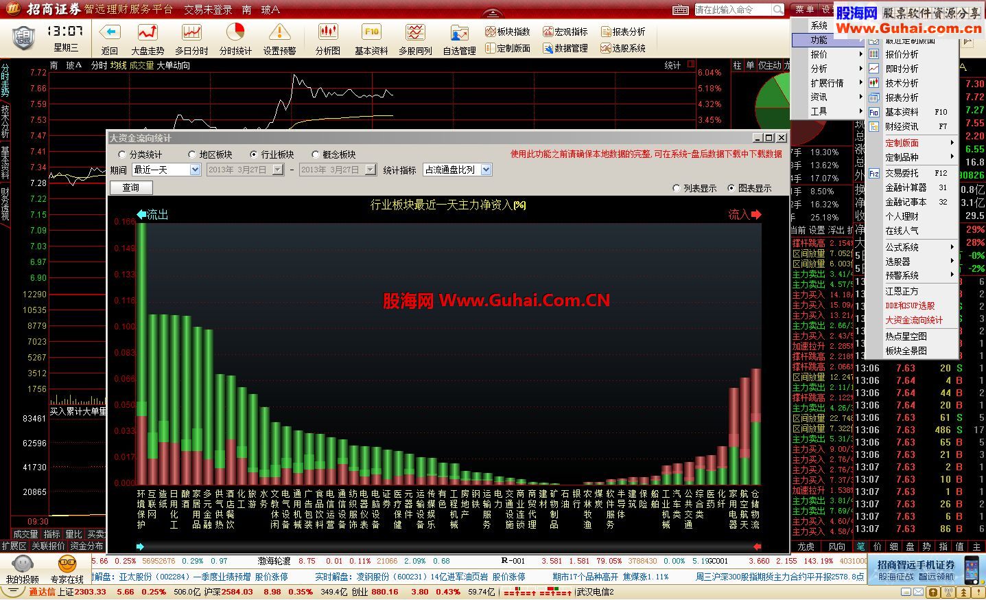 通达信(5.84)招商证券智远理财跨券商无壳版V8.88