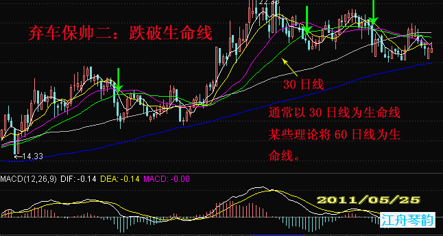 出局经典鈥敼Τ缮硗擞肫当Ｋ