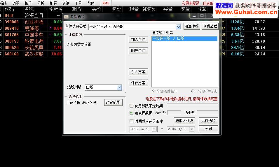 通达信自用一阳穿三线选股器指标公式