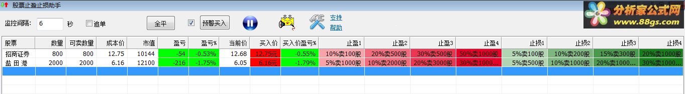 股票止盈止损助手升级到2.1啦