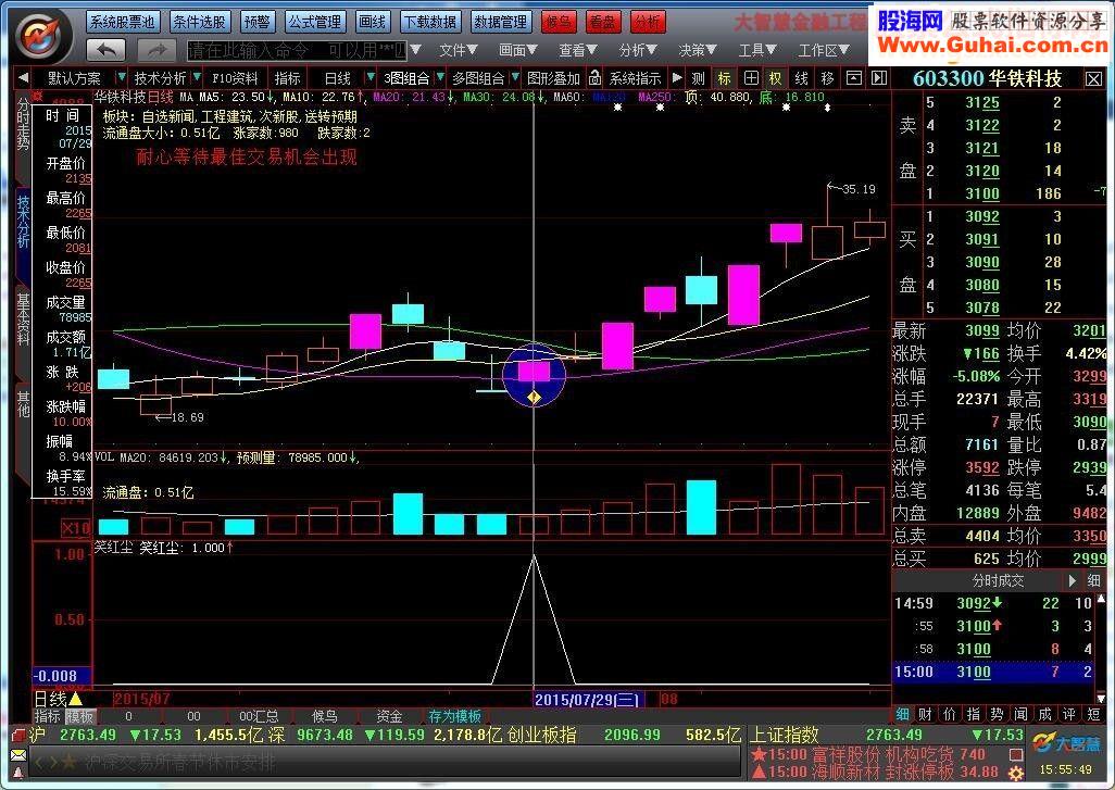 通达信涨停回马枪系列三 笑红尘源码