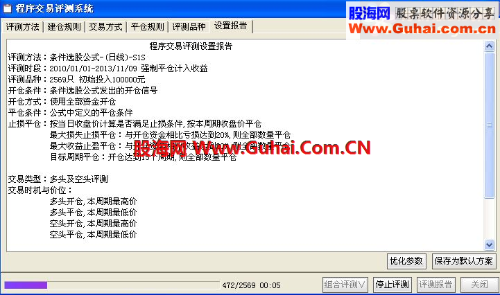 短,中,长线都能用的抓牛选股！无未来，绝不飘移！实盘验证！