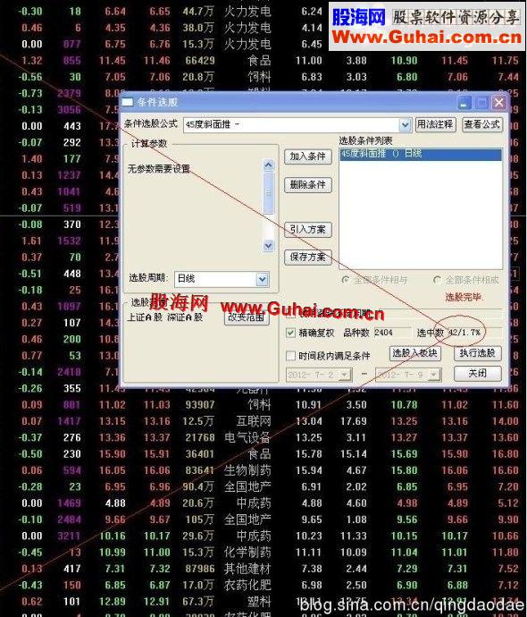 通达信45度斜面推的选股,要是觉得好就拿去