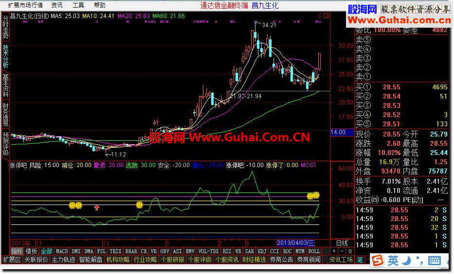 涨停吧 如何建仓及撤退一目了然