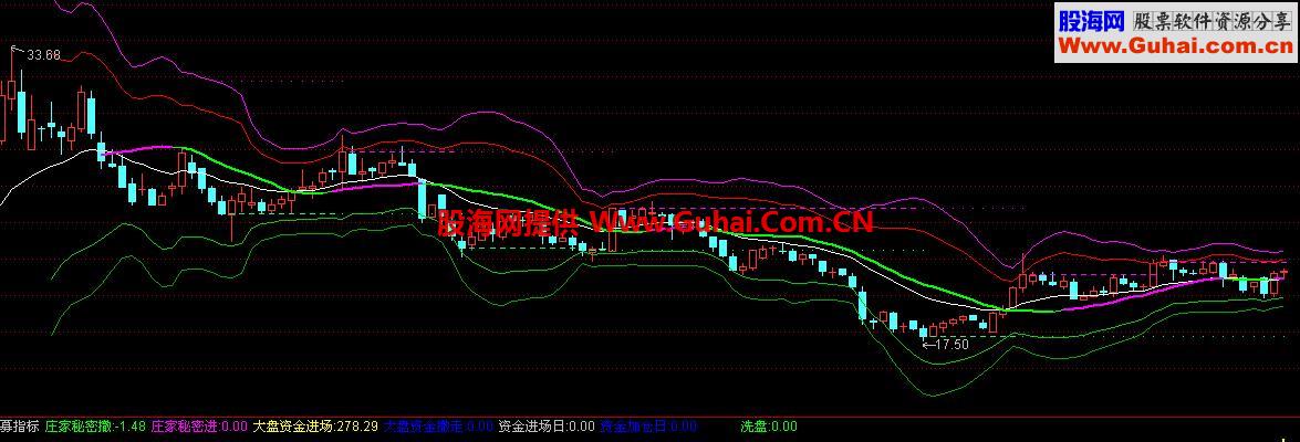 阴阳乾坤带主图、源码、贴图、用法注释