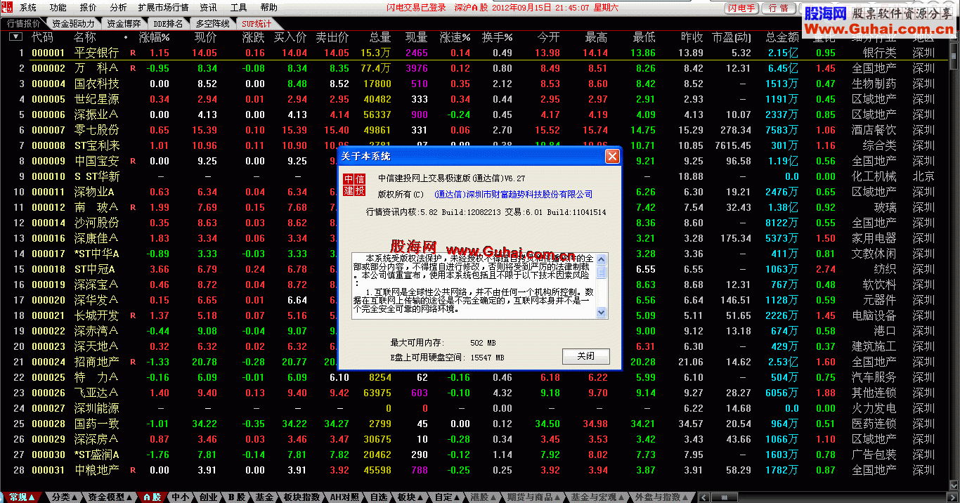 通达信中信建投极速版V6.27内核5.82 Build 12082213