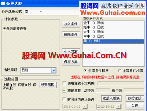 抓黑马行情指标组合（包括主图+附图+选股+实盘预警为一体）