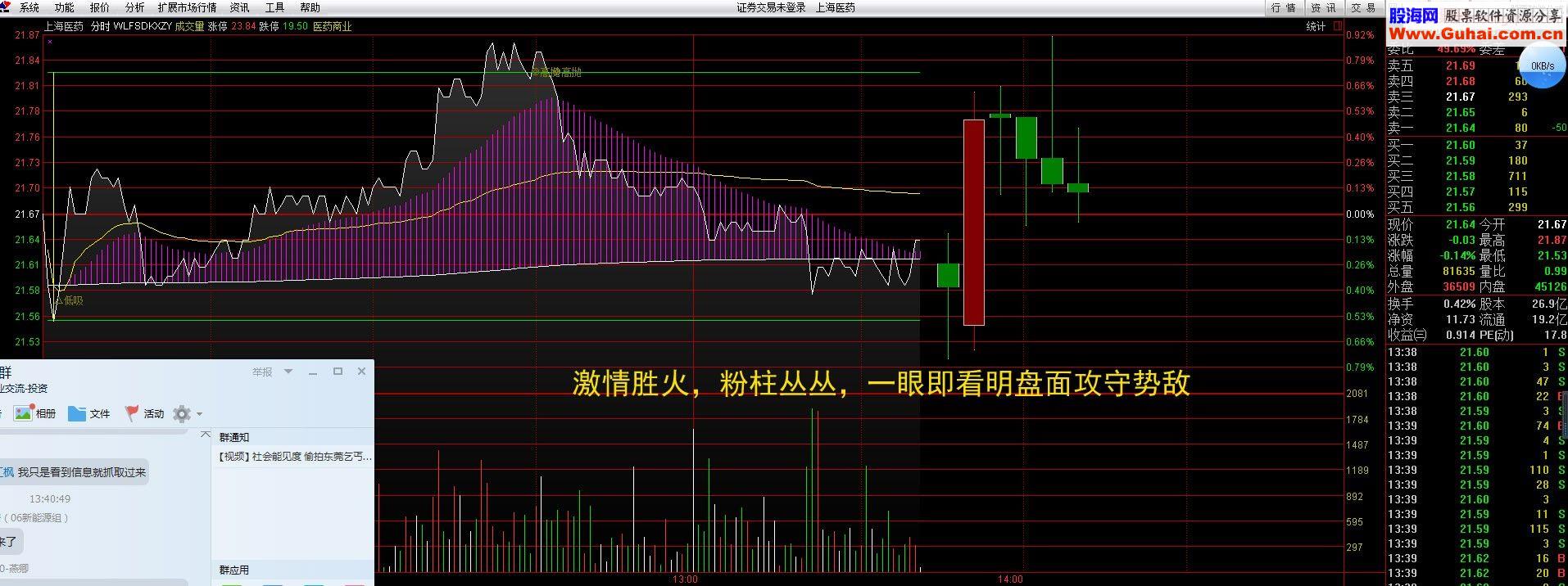 万林精制:分时叠K线自移(T短利器)