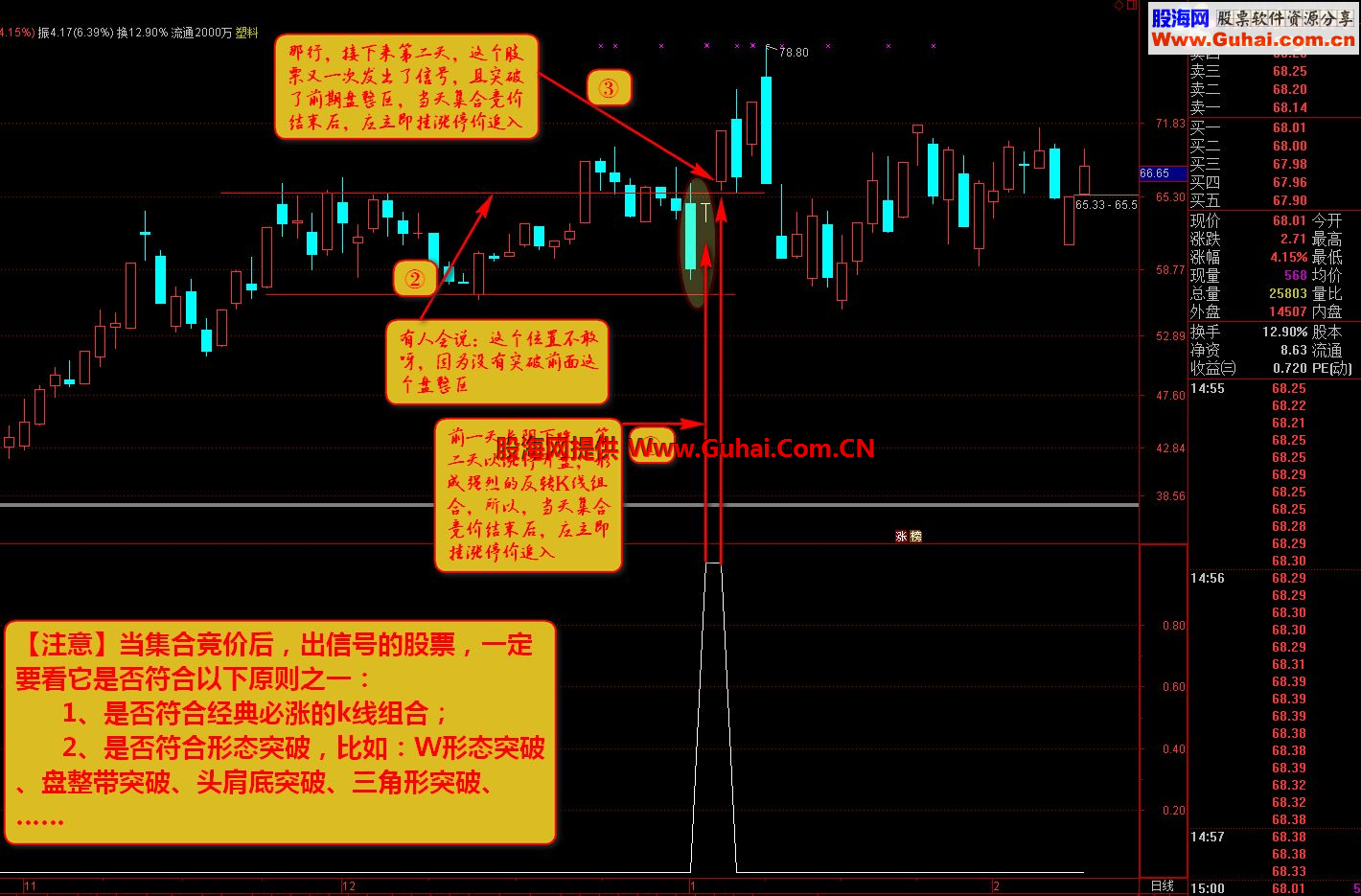通达信奇拳怪招——跳25指标副图源码贴图