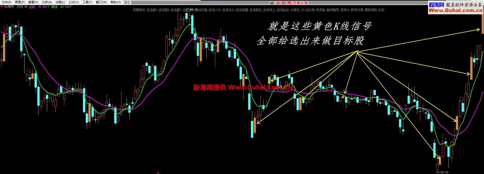 大智慧好公式不敢独享