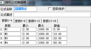 通达信快乐主图，无未来